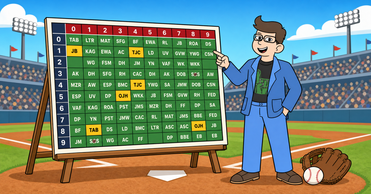 Baseball Squares