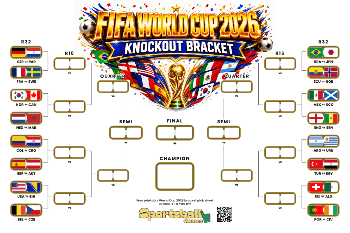 Diagram of the 2026 FIFA World Cup knockout bracket with spaces to write match-winner picks.