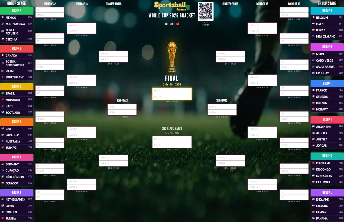 Free printable FIFA World Cup 2026 bracket template and match-winner pick sheet PDF for watch parties, office pools, and fundraisers.